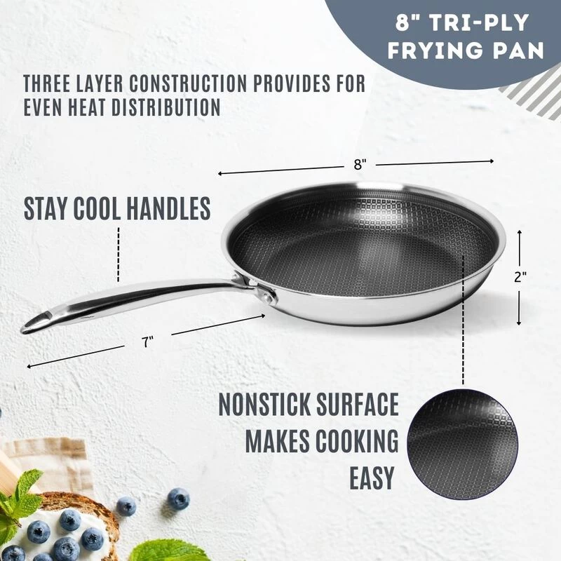 Tri-ply Stainless Steel Diamond Nonstick 3 Piece Frying Pan Set - Image 5